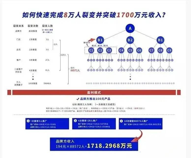 最准一肖一.100%准,创造力策略实施推广_投资版23.159