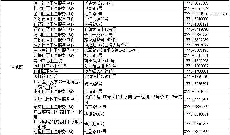 新澳门管家婆,快捷解决方案问题_入门版62.855