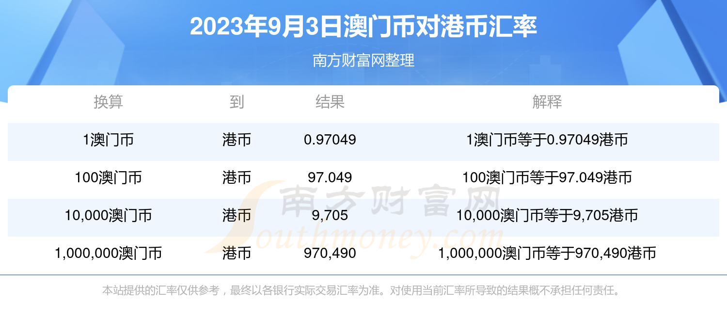 澳门六开奖结果今天开奖记录查询,高速规划响应方案_试用版15.676