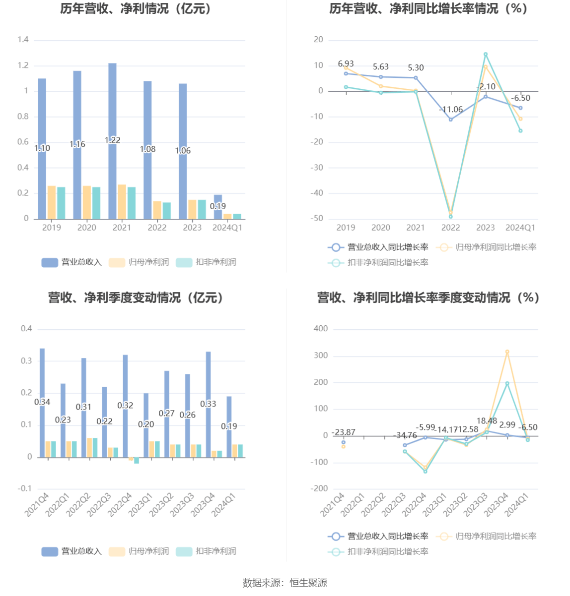 2024年新奥梅特免费资料大全,持续执行策略_mShop26.439