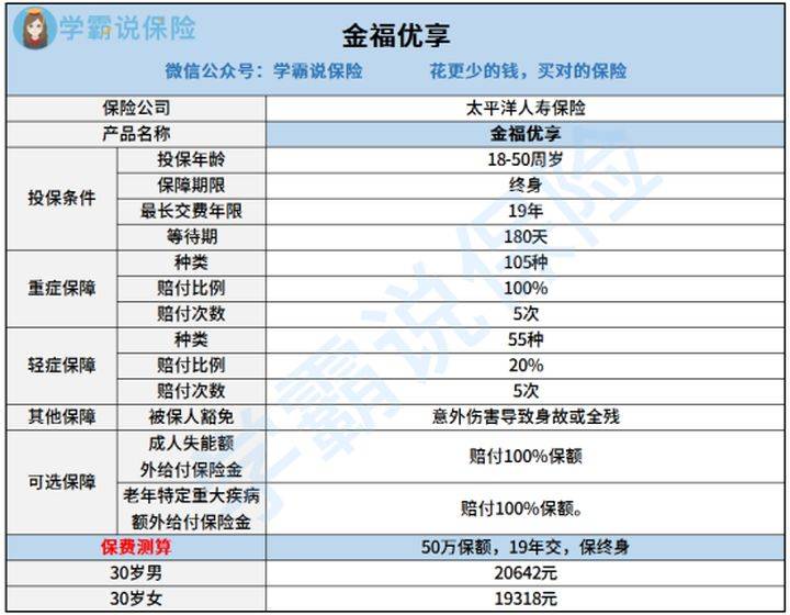 澳门最准一码一肖一特,最佳精选解释落实_Android256.183