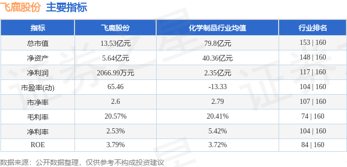 新澳全年免费资料大全,实时数据解释定义_MR51.413