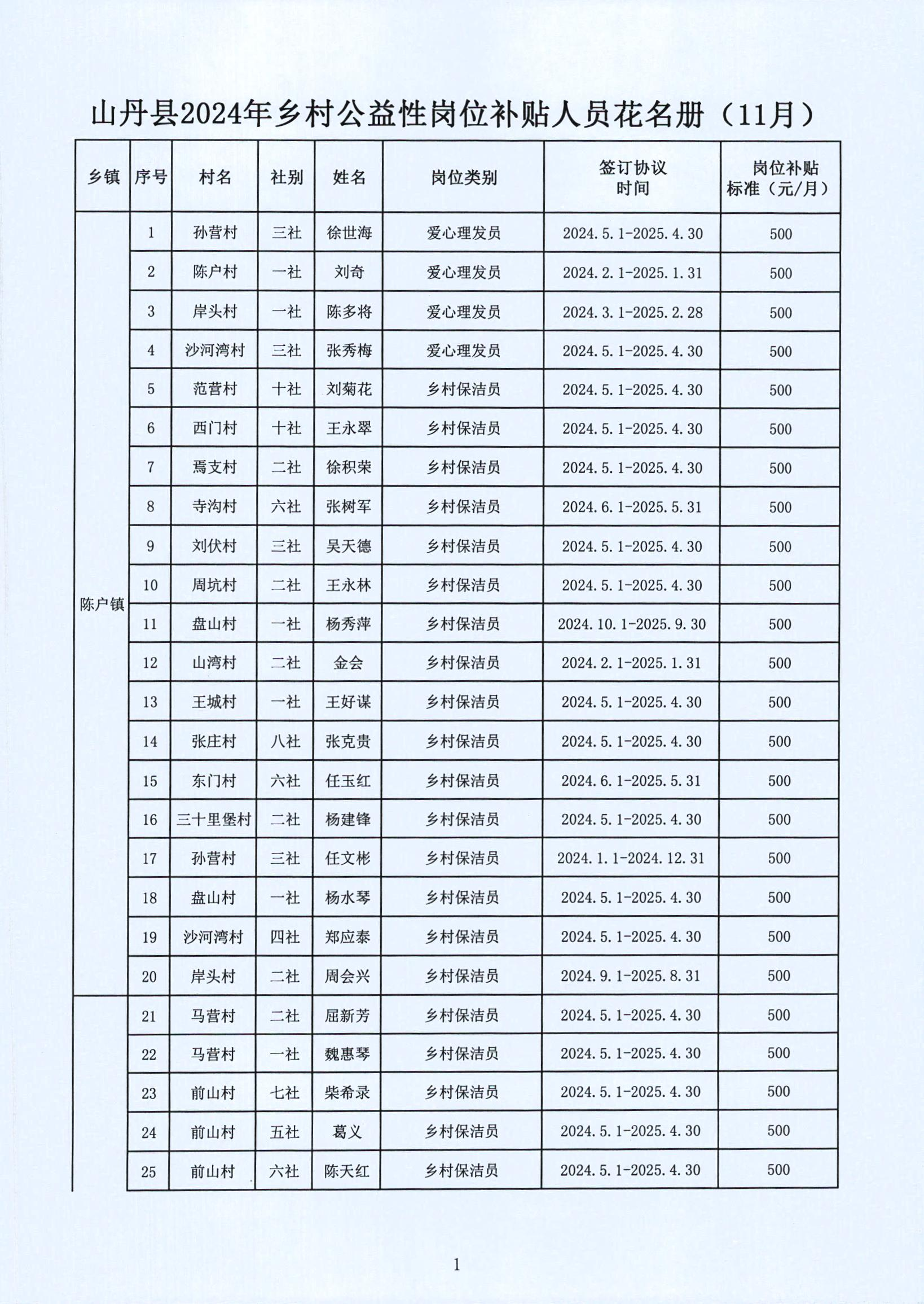 长子县级托养福利事业单位最新发展规划，构建优质托养服务体系，推动县域社会福利事业新发展，长子县级托养福利事业单位发展规划，构建优质托养服务体系，推动县域社会福利事业创新前行