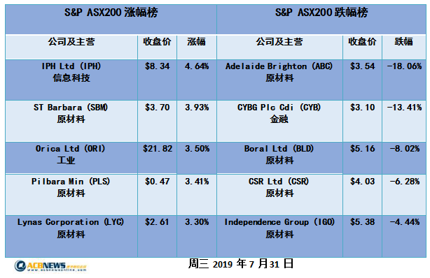 新澳历史开奖最新结果查询表,实地分析考察数据_Tizen60.971