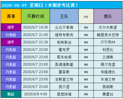 2024年新澳门开码历史记录,数据整合计划解析_冒险款95.74