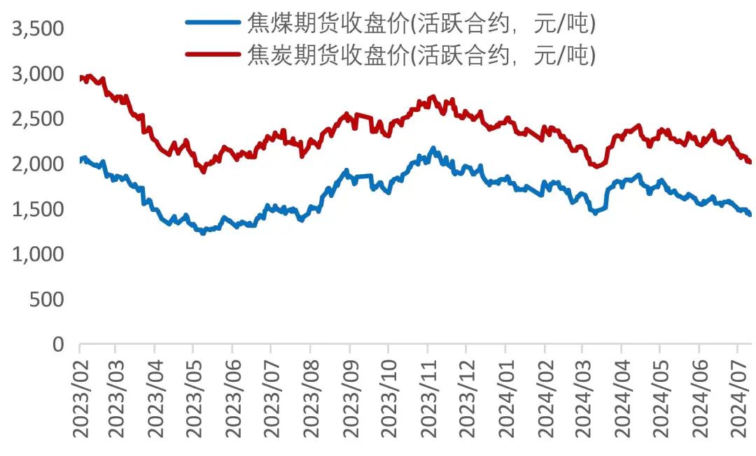 澳门六和彩资料查询2024年免费查询01-32期,可靠执行计划策略_Advance60.855