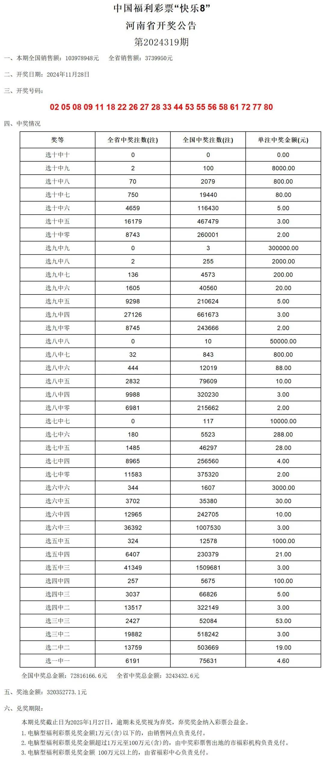 2024今晚新澳门开奖结果,定性评估说明_XT14.280