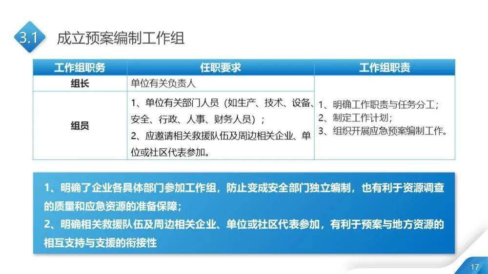 新澳姿料正版免费资料,互动策略评估_SHD25.415