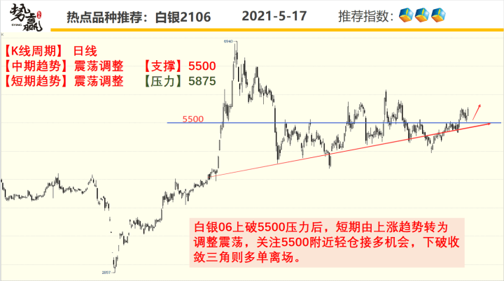 香港今晚开特马,仿真技术方案实现_经典版172.312