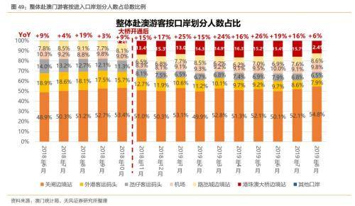 澳门天天六开彩正版澳门,深度解析数据应用_OP40.175