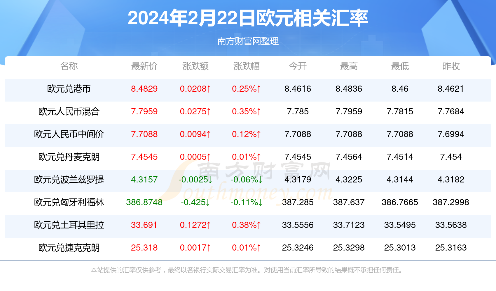 2024年香港正版资料免费直播,全面实施数据策略_Harmony款71.202