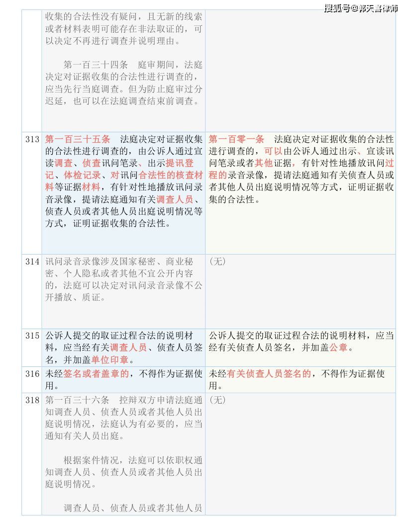 白小姐三期必开一肖,效率资料解释落实_优选版2.332