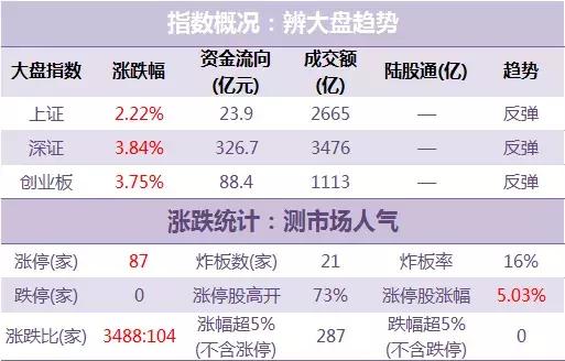 新澳门六开奖结果今天,科学分析解析说明_尊享版89.558