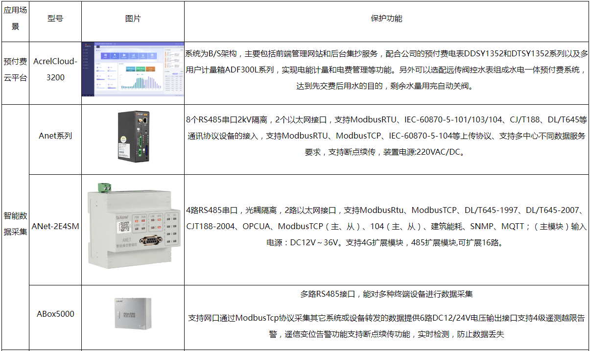 新澳门天天开奖资料大全,安全性方案设计_pack13.43