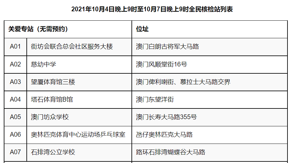 极光之恋 第2页