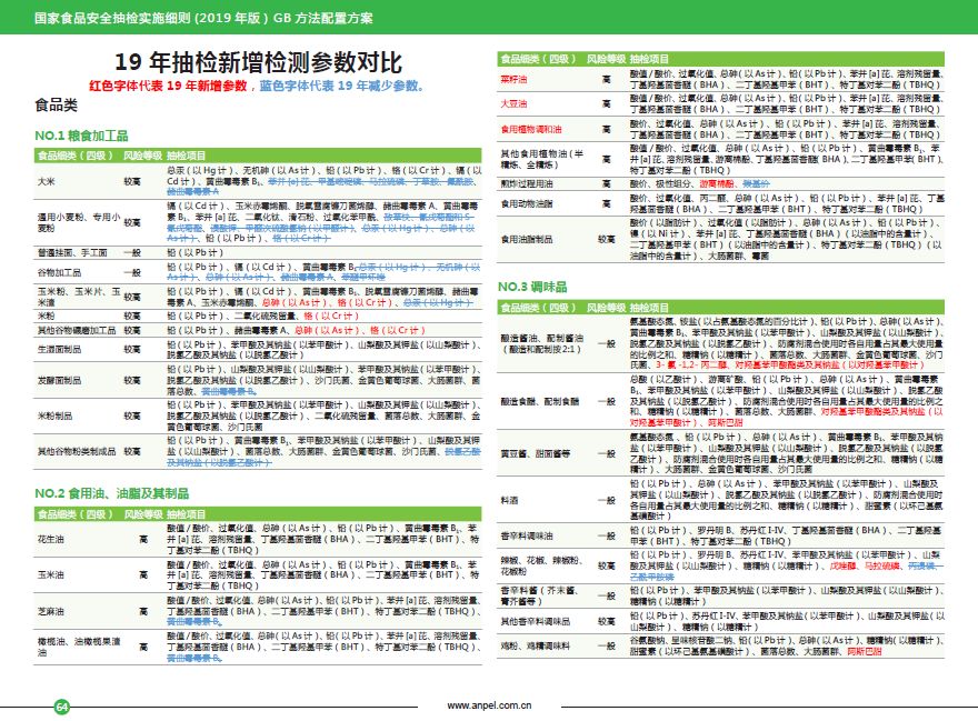 澳门正版资料全年免费公开精准资料一,灵活实施计划_尊贵款62.249