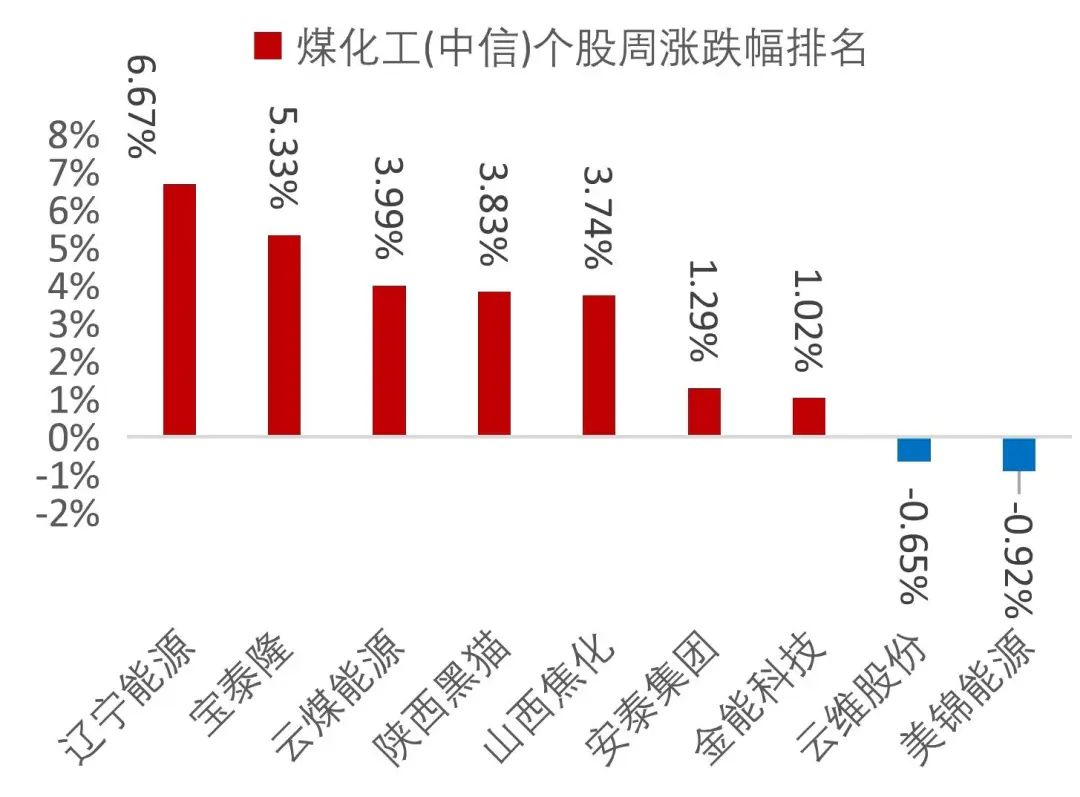 新澳2024资料免费大全版,灵活性执行计划_SE版25.394