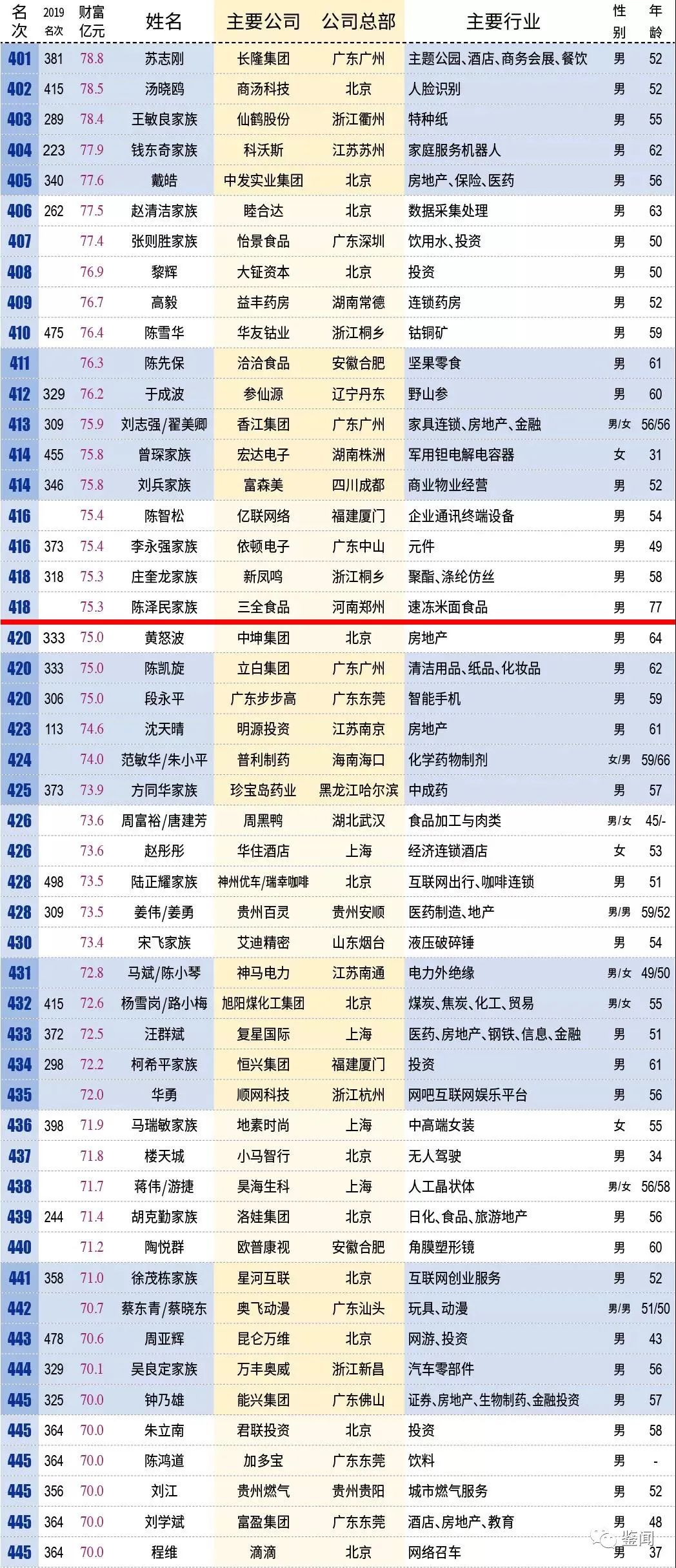 新澳门六开奖结果记录,高效计划设计_微型版31.643