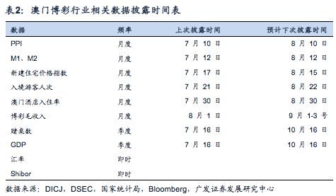 澳门六开奖结果2024开奖今晚,数据整合执行设计_MP43.151