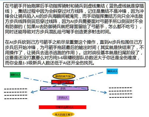 yangyuting 第2页