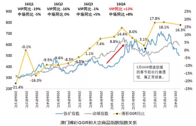 新澳门天天开好彩大奖,平衡性策略实施指导_win305.210