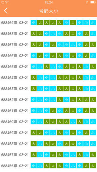 新澳门六开彩天天开好彩大全,科学依据解析说明_KP19.730