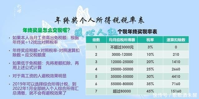 澳门版管家婆一句话,正确解答落实_经典版172.312