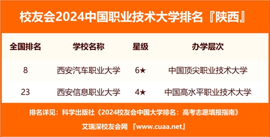 新澳门四肖三肖必开精准,广泛的关注解释落实热议_SE版53.725