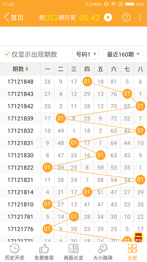 2024今晚澳门特马开什么码,实践经验解释定义_运动版93.512