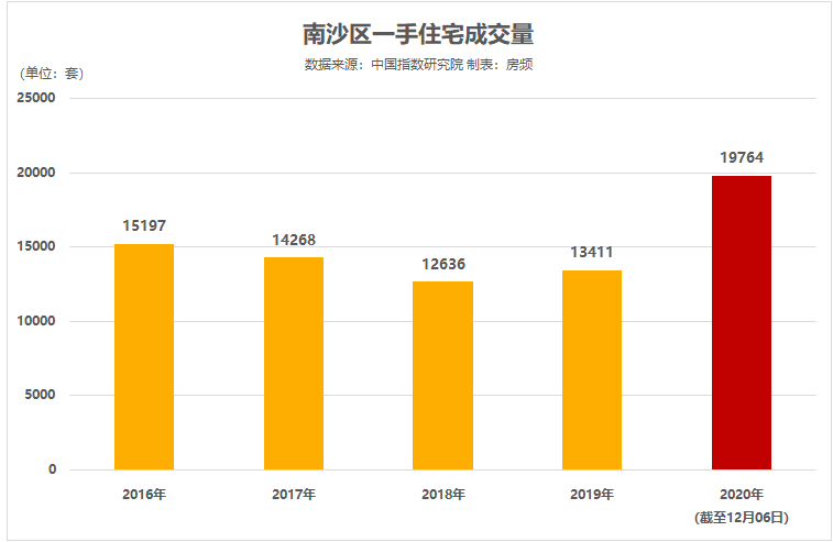 新奥最准免费资料大全,实地数据执行分析_tShop14.717