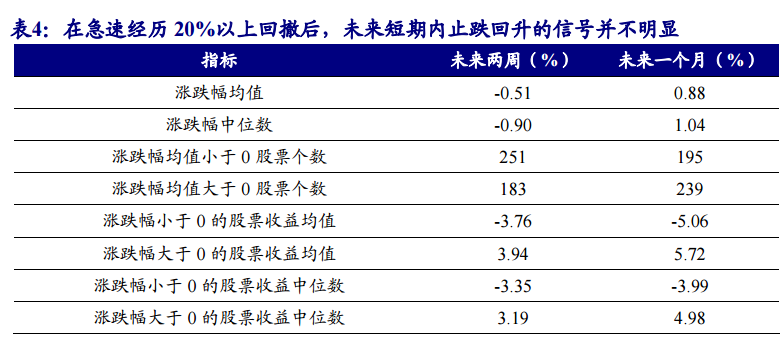 2024年新澳门开码历史记录,现状说明解析_入门版93.155