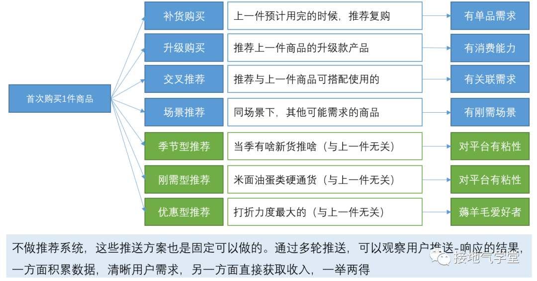 新澳好彩免费资料大全最新版本,深层执行数据策略_4DM71.338