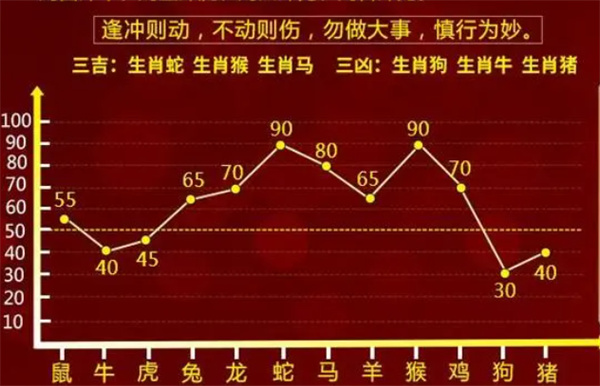 最准一肖一码100%中奖资料,决策资料解释落实_精英版201.123