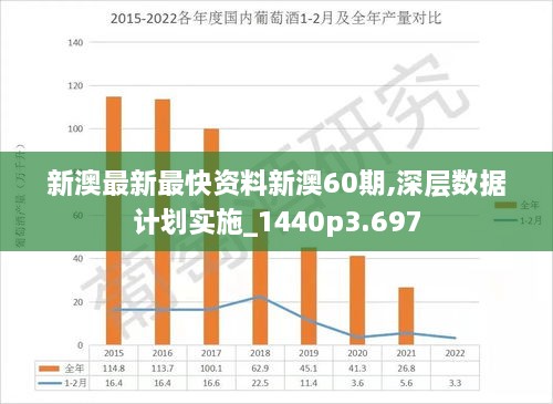 新澳2024年精准资料,实地分析考察数据_SP30.60