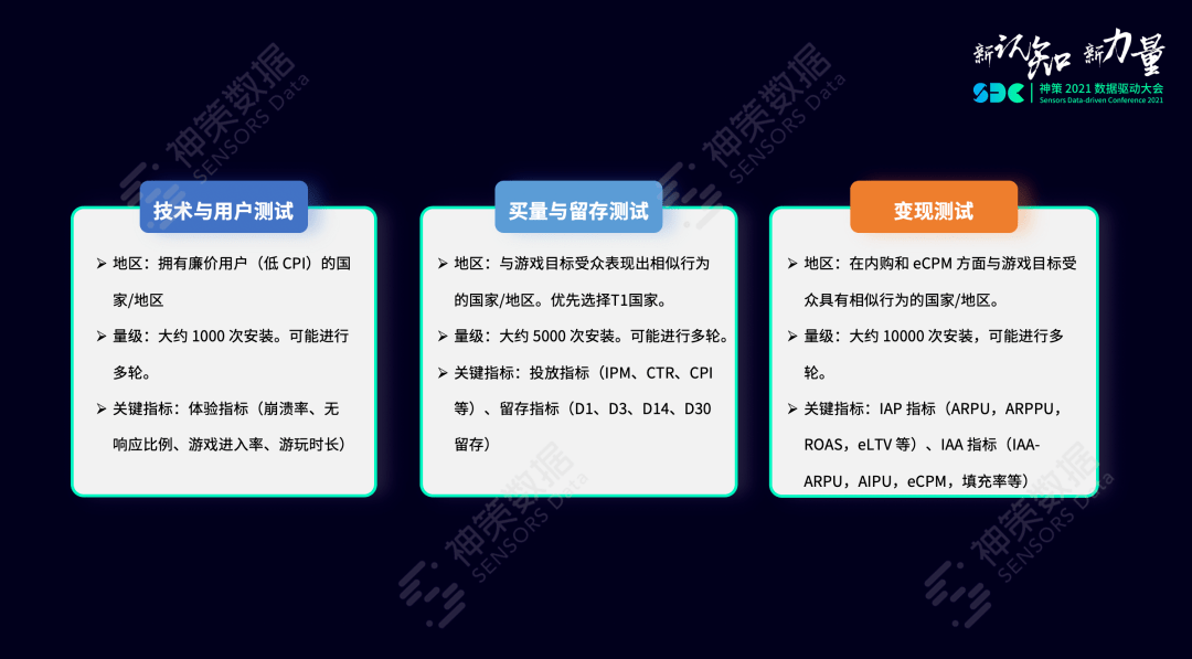 新澳2024大全正版免费,深入数据执行策略_tShop91.967