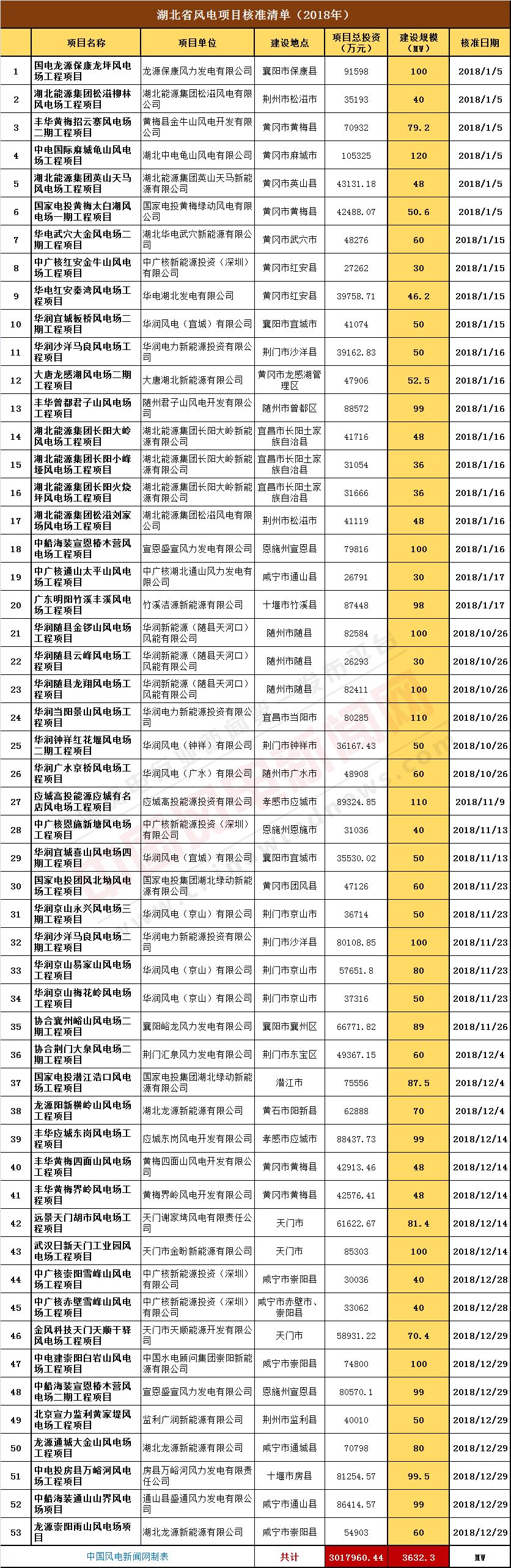 新澳门期期准,专家评估说明_NE版37.711