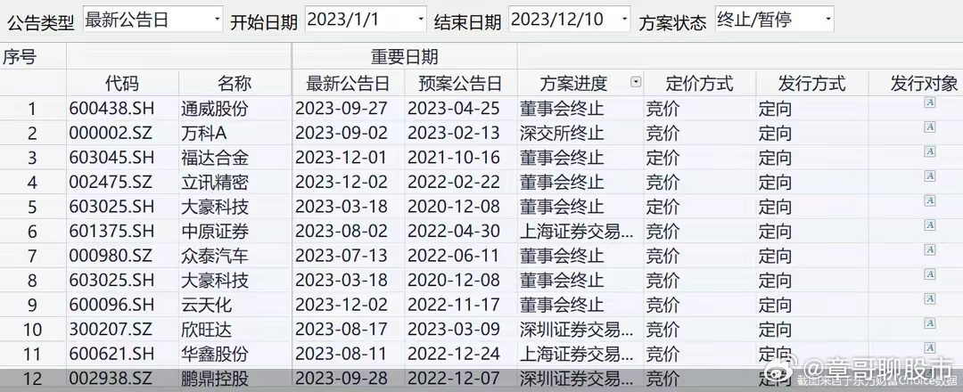 远方的呼唤 第2页