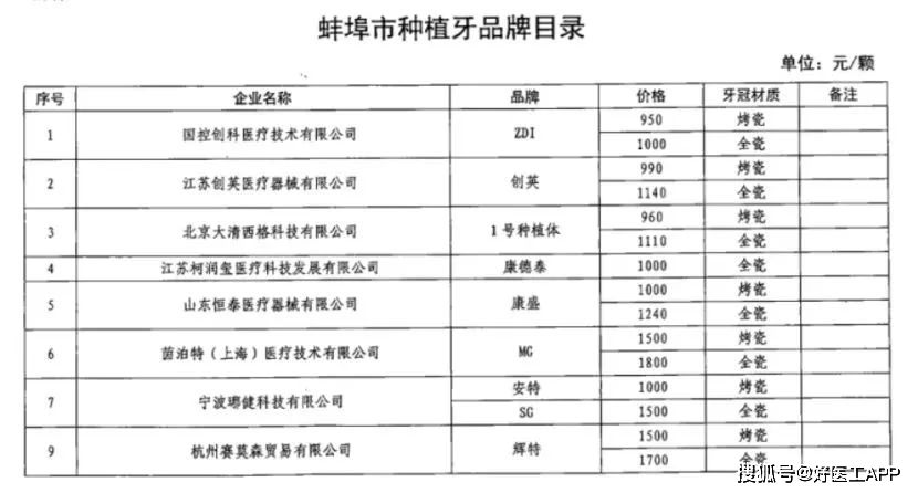 新奥门特免费资料大全,实践分析解释定义_PT84.950