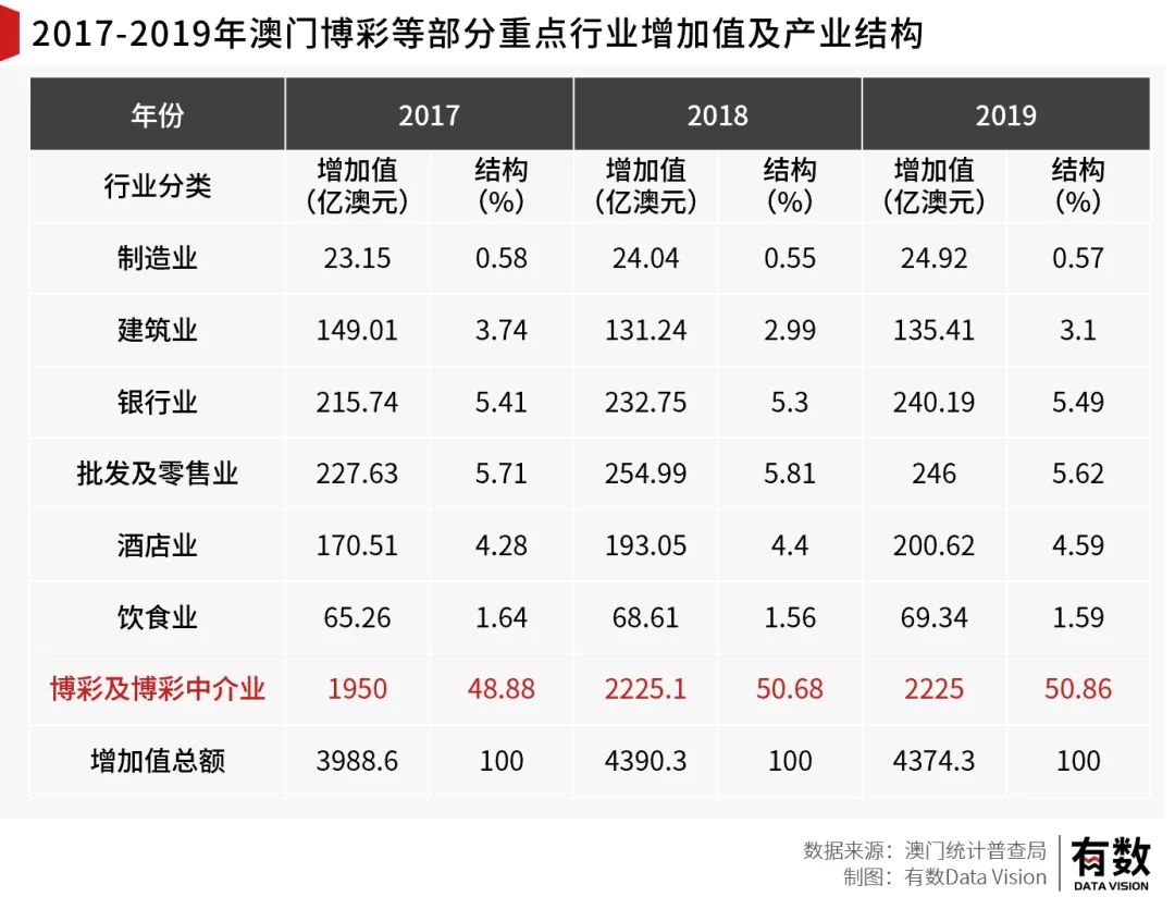 澳门内部资料大三巴网站,专业研究解释定义_理财版79.486