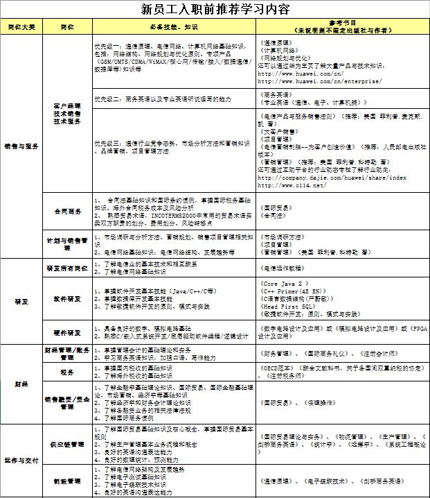 新澳门资料大全,绝对经典解释落实_扩展版6.986