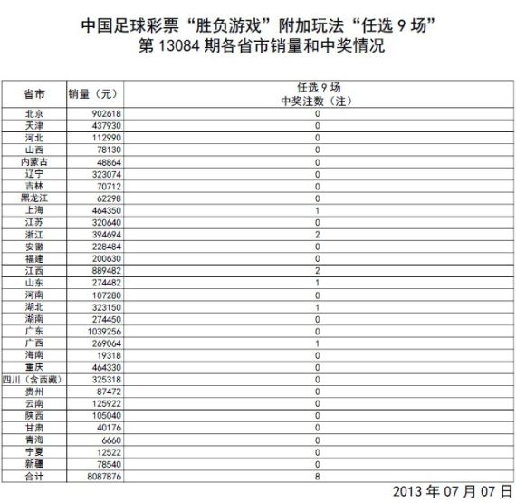 澳门开奖结果+开奖记录表013,最佳精选解释落实_桌面版83.792