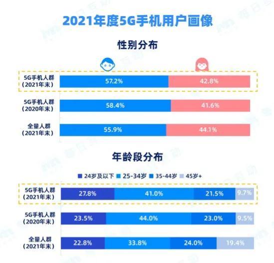 新澳天天开奖资料大全最新,数据支持计划解析_XR97.325