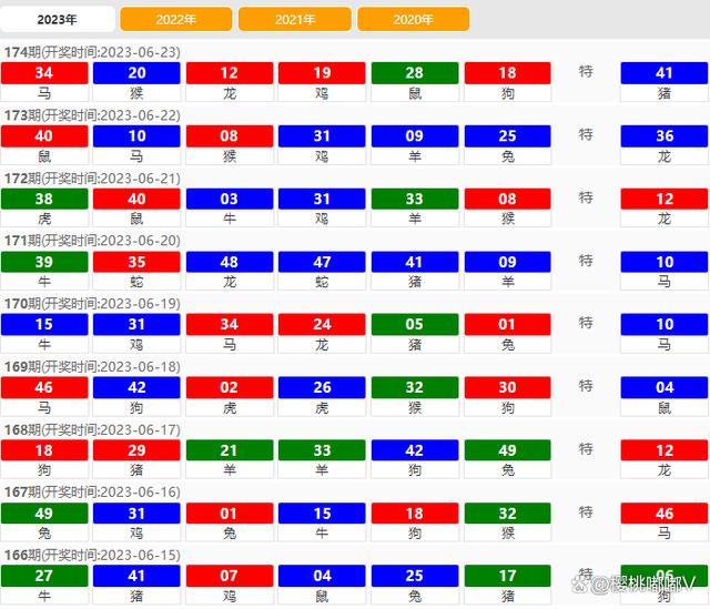 新澳门2024开奖结果,快速设计问题计划_app88.869