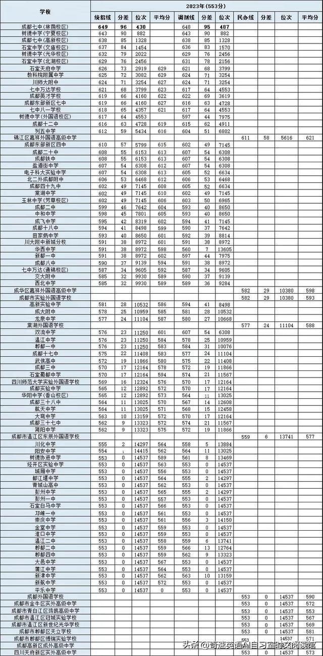 2024新澳开奖结果,专家意见解析_游戏版85.196