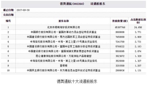 华东重机重组成功,实地计划设计验证_U47.82.85