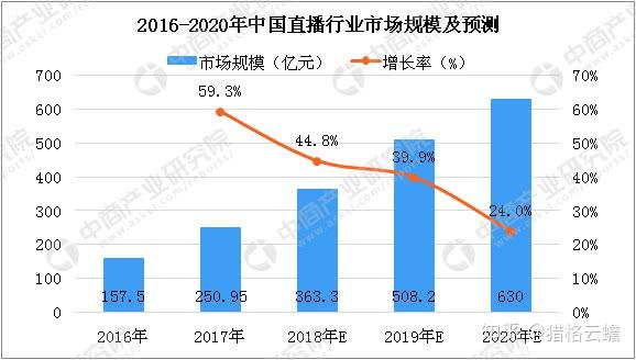 澳门4949最快开奖结果,数据整合方案实施_创新版81.503