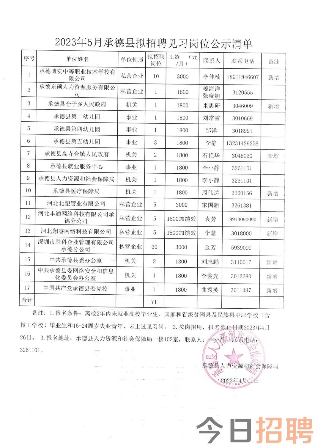 桥盟乡最新招聘信息全面更新，求职者可关注各类岗位更新动态，桥盟乡最新招聘信息发布，关注岗位更新动态，求职者不容错过