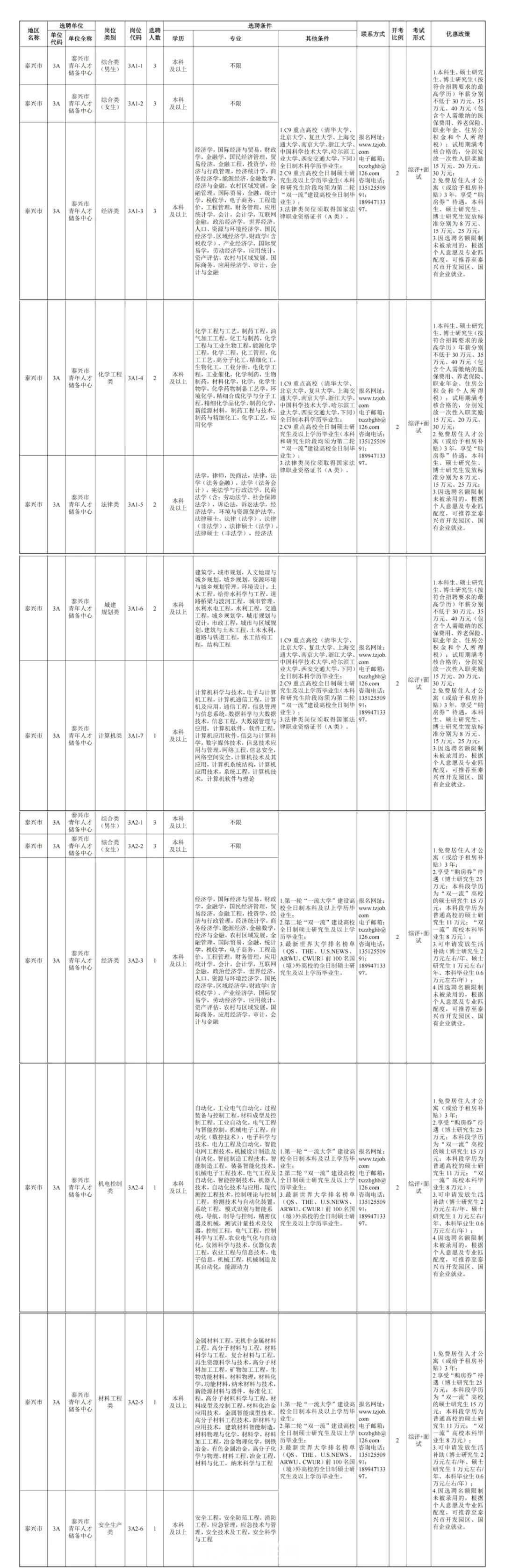 chenhaoqian