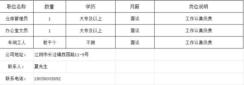 小峡镇最新招聘信息全面解析，小峡镇最新招聘信息详解