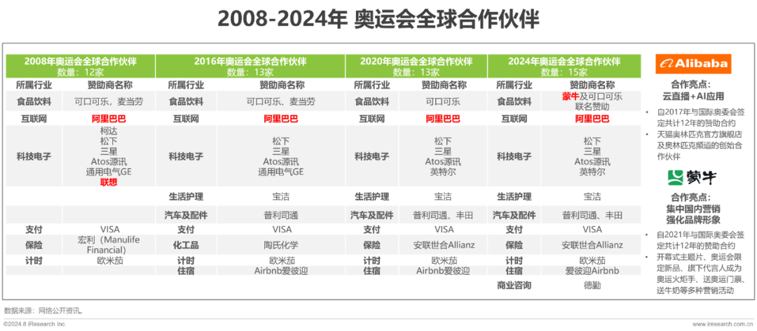 2024新奥门今晚资料,安全性方案设计_精装版94.386